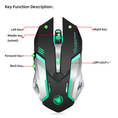 HXSJ New Wireless Mouse 2.4GPI Gaming Mouse Glowing Mouse - Zambeel