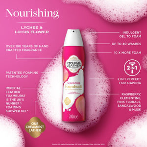 Imperial Leather - Body Wash - Zambeel