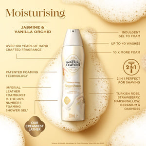 Imperial Leather - Body Wash - Zambeel