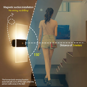 Indoor Sensing USB Charging Wall Lamp - Zambeel