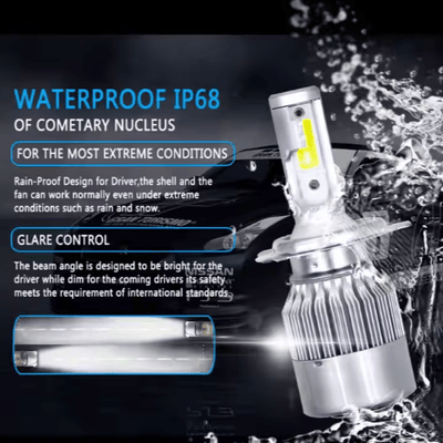 Instant On - LED Headlight© - Zambeel