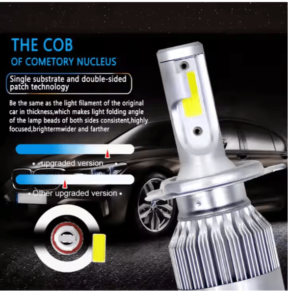 Instant On - LED Headlight© - Zambeel