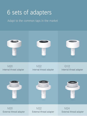Intelligent Infrared Induction Water Saving Device USB Charging - Zambeel