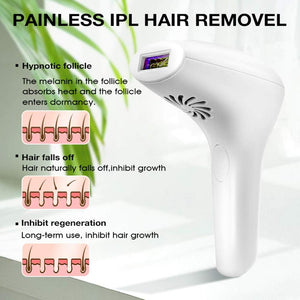Intense Pulsed Light - Zambeel