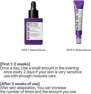 Intense Reactivating Serum & Eye Cream - Zambeel
