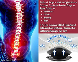 Le MaxHouse - Lumbar Massager © - Zambeel