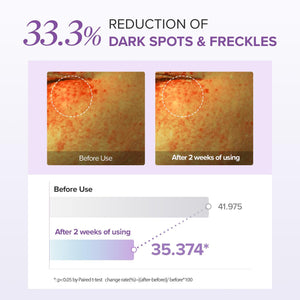 Mary & May - Glutathione Eye Cream Special Set - Zambeel