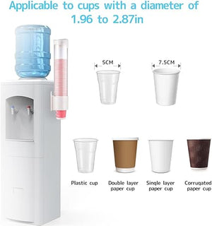 MEI JIA JIA - Automatic Disposable Cup Dispenser - Zambeel