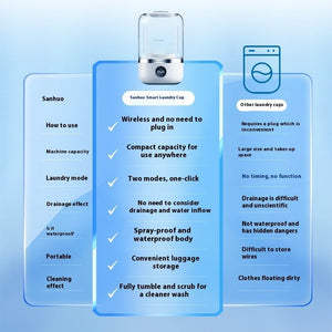 Mini Rechargeable Washing Machine Underwear Travel Portable - Zambeel