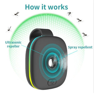 Multifunctional Insect Repellent Outdoor Portable Ultrasonic Electronic Repellent - Zambeel