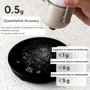 Multifunctional Spice Bottle - Zambeel