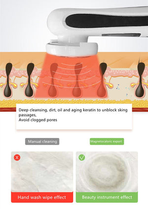 New Iontophoresis Personal Care Negative Iontophoresis Beauty Equipment - Zambeel