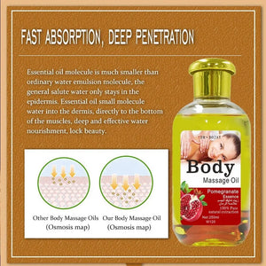 Nice Fresh - Body Massage Oil - Zambeel