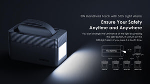 Oraimo - High Capacity Power Box (Original) - Zambeel