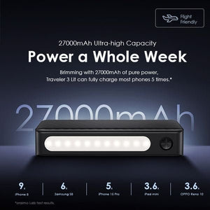 Oraimo - Traveler Power Bank (Original) - Zambeel
