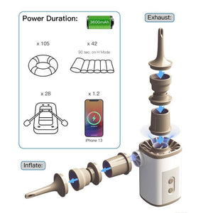 Outdoor Camping Portable Mini Motor Pump - Zambeel
