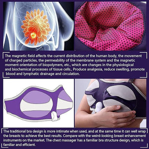 Penhang - Anti Sagging Massager - Zambeel