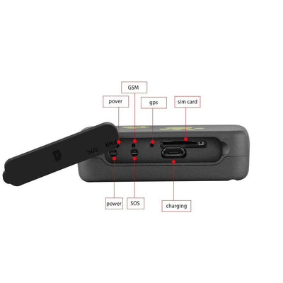 Pet PVC Material GPS Tracker Anti - lost - Zambeel