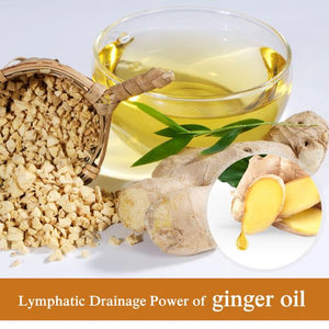 Plant Therapy Lymphatic Drainage Ginger Oil - Zambeel