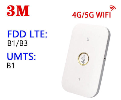 Portable Car Wireless Router - Zambeel