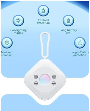 Portable Hidden Camera Detector - Zambeel