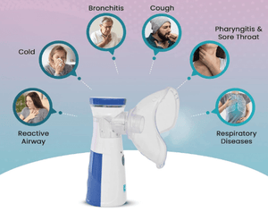 Portable Mesh Nebulizer - Zambeel