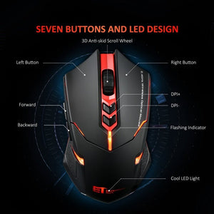 Power - Saving Silent Luminous Wireless Mouse - Zambeel