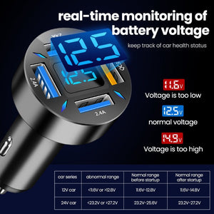 Quick Universal Transfer Plug Multi - function Car Charger USB4 Port - Zambeel