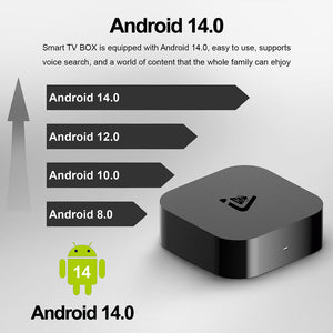 RC Android TV Box - Zambeel