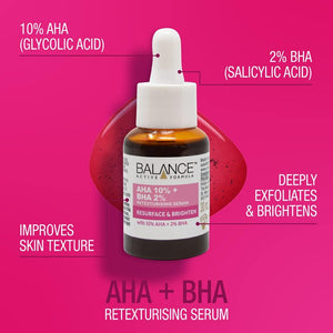 Resurface & Brighten Serum - Zambeel