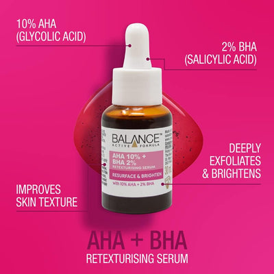 Resurface & Brighten Serum - Zambeel