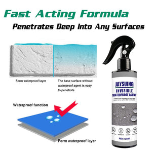Roof Waterproof Leak Repair Spray Penetrating Paint - Zambeel