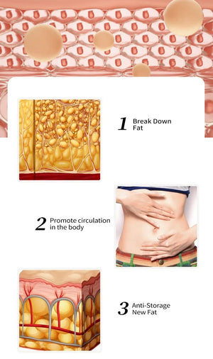 RtopR Mango Slimming Cream Body Cream - Zambeel