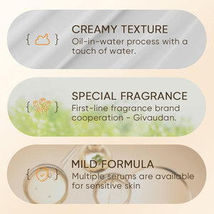 SADOER - Papaya Essence Body Firming & Nourishing Cream (Original) - Zambeel