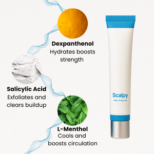 Scalp Hair Growth Serum - Zambeel