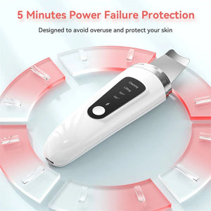 Skin Scrubber Face Spatula Facial Skin Exfoliator Scraper And Blackhead Remover Pore Cleaner With Face Lifting Deep Cleansing Face Lifting Machine For Blackhead Extractor - Zambeel