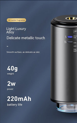 Smart Car Aroma Diffuser Air Outlet Perfume - Zambeel