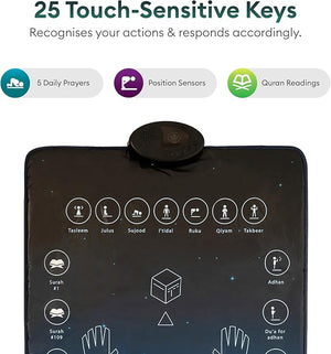 Smart Interactive Prayer Mat - Zambeel