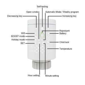 Smart Radiator Thermostat - Zambeel