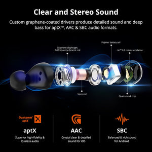 Spunky Beat Bluetooth TWS Earphone - Zambeel