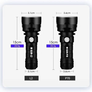 Strong Flashlight Focusing Led Flash Light Rechargeable Super Bright LED Outdoor Xenon Lamp - Zambeel