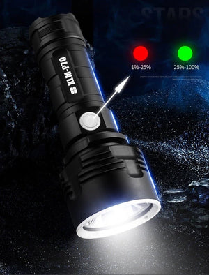 Strong Flashlight Focusing Led Flash Light Rechargeable Super Bright LED Outdoor Xenon Lamp - Zambeel