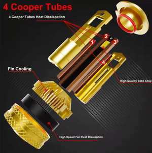 Tacpro - LED Super Light (Q150)© - Zambeel