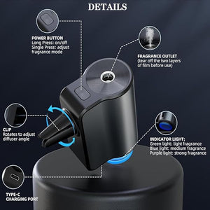 TANMASHI - Smart Car Aroma Diffuser - Zambeel