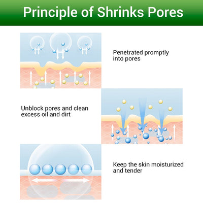 Tea tree pore shrinking serum - Zambeel