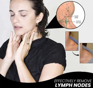 Therapeutic Magnetic Ring - Zambeel