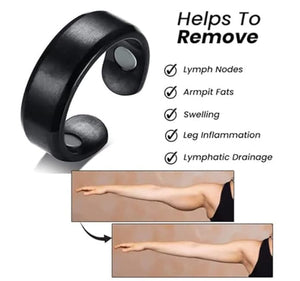 Therapeutic Magnetic Ring - Zambeel