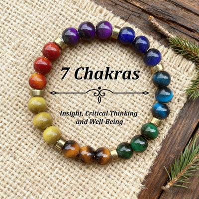 Tigers Eye Energy Bracelet For Women - Zambeel