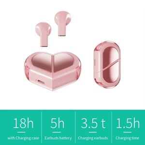 Tipe - Stereo Bass Wireless Earbuds - Zambeel