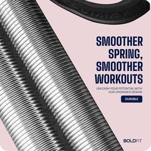 Tummy Trimmer - Zambeel